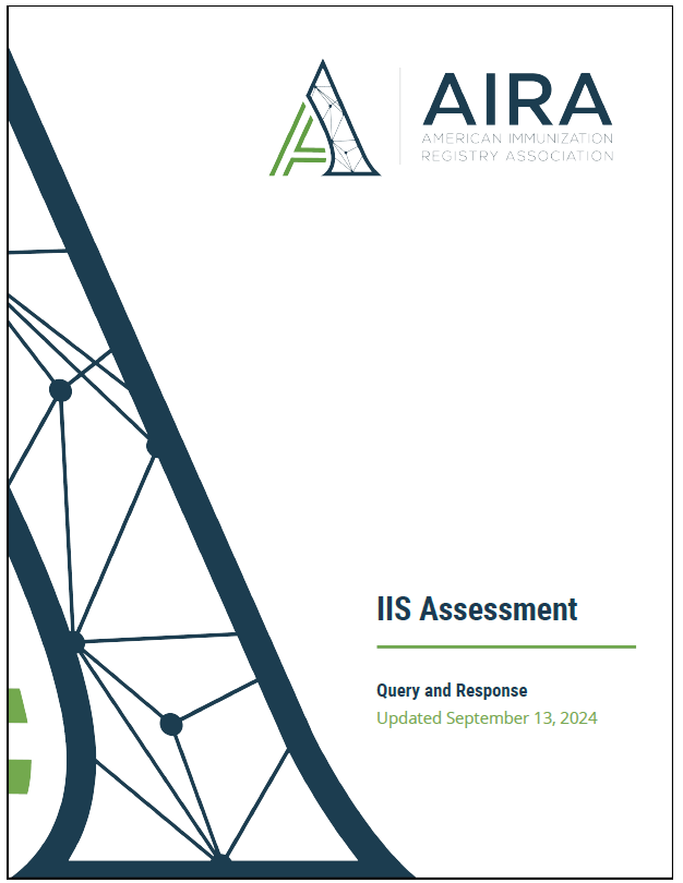 Measures and Tests for Assessment - Query and Response