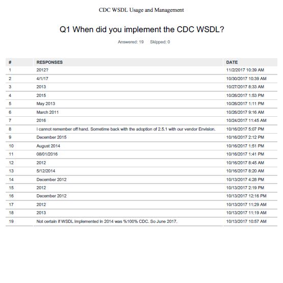 CDC WSDL Usage and Management