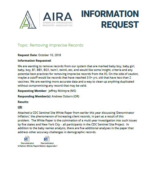 Removing Imprecise Records