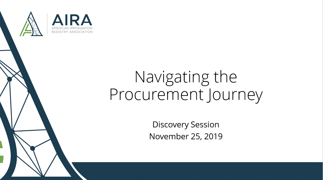 AIRA Discovery Session: Navigating the Procurement Journey