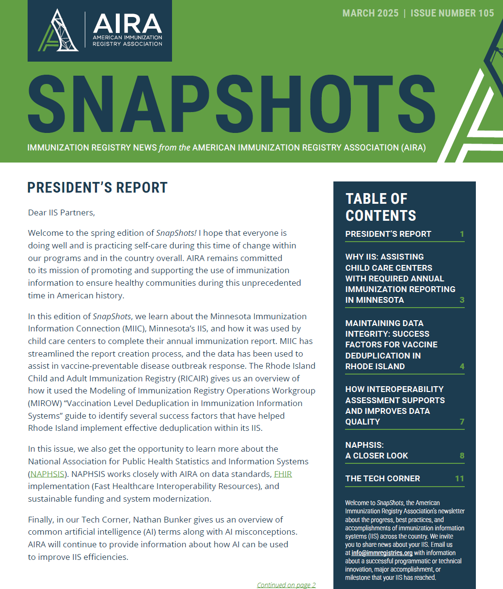 SnapShots: March 2025